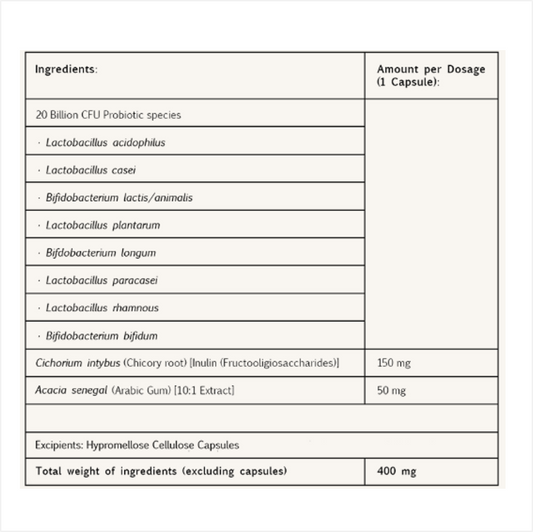 Prebiotic + Probiotic